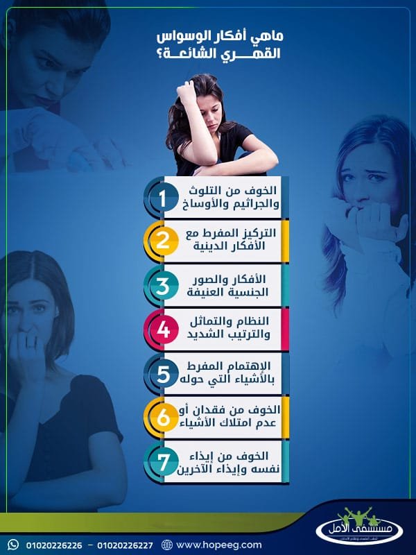 آراء وافكار تفاعلية لمشاريع ناجحة