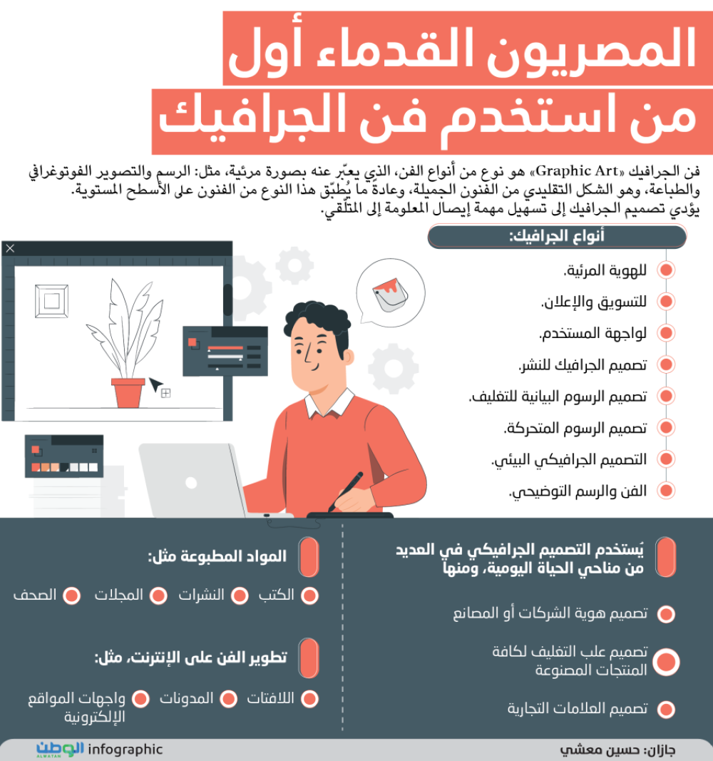 رأي حول فنون التصميم للإعلان 1 فنون التصميم الإعلاني: نظرة تحليلية على أحدث الاتجاهات والتقنيات الفعالة